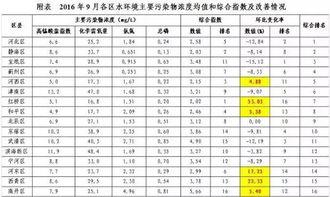 娱乐圈吃瓜元素表符号,符号解码,揭秘明星幕后故事
